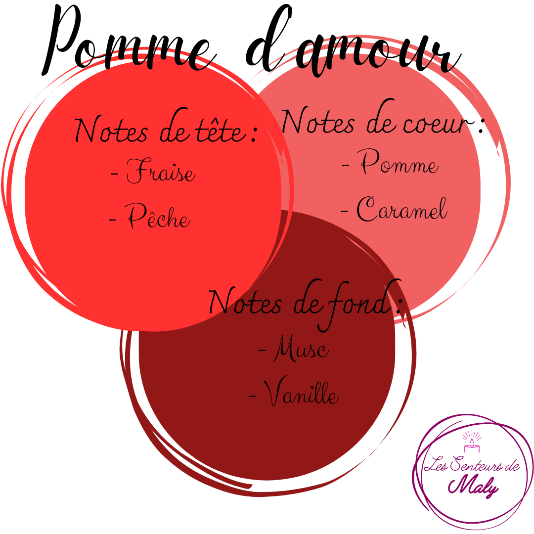 Bougie XS Pomme d'amour