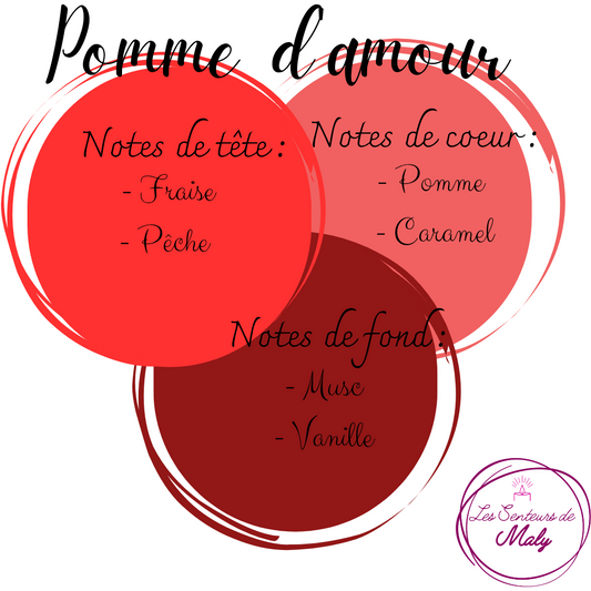 Bougie XS Pomme d'amour