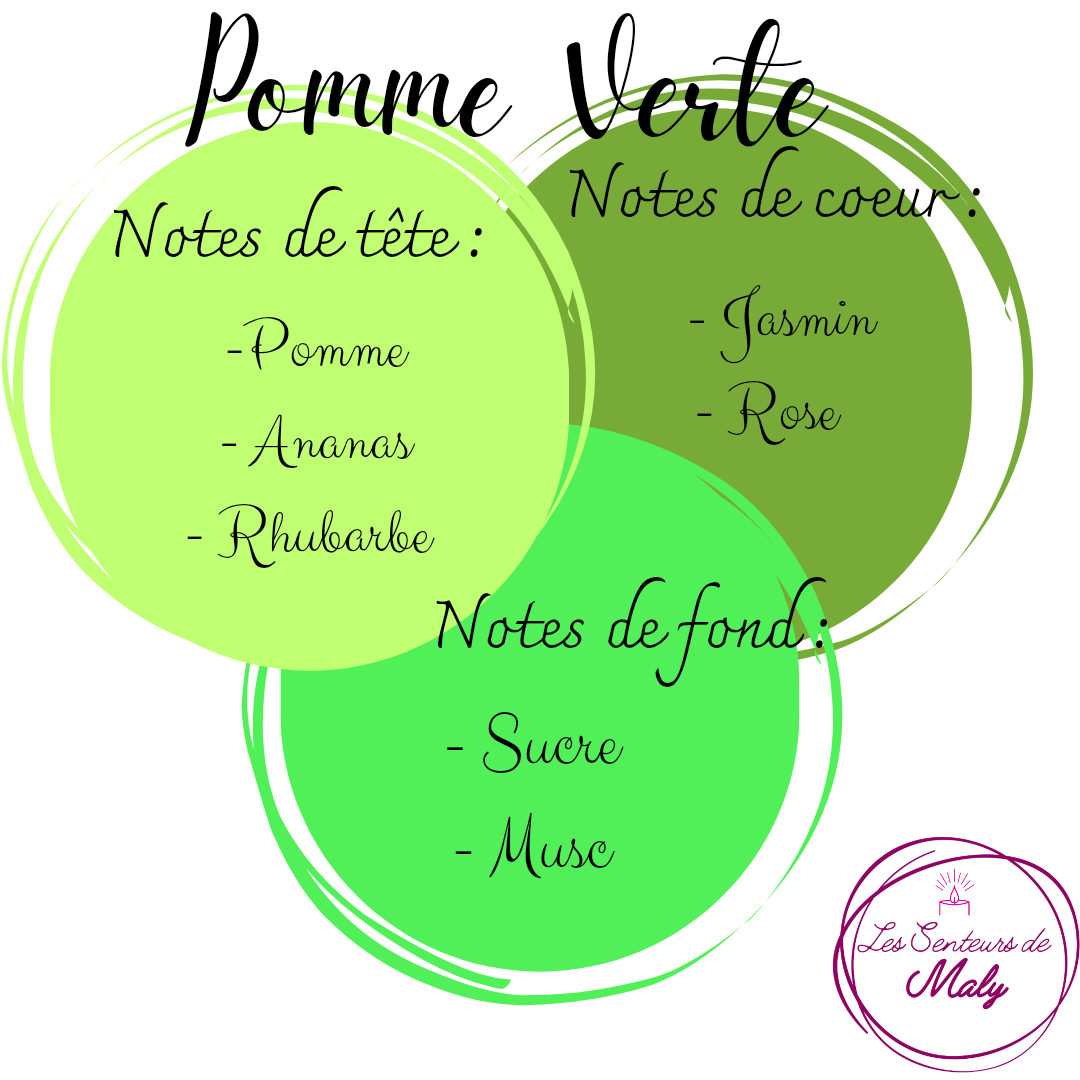 Bougie Pomme Verte