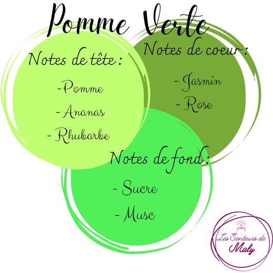 Bougie Pomme Verte