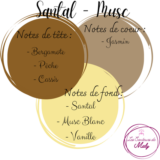 FLASH Santal Musc
