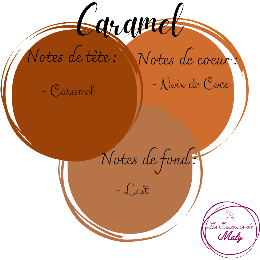 Bougie Caramel Beurre Salé