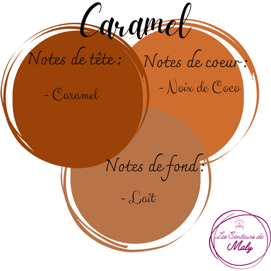 Bougie Caramel Beurre Salé