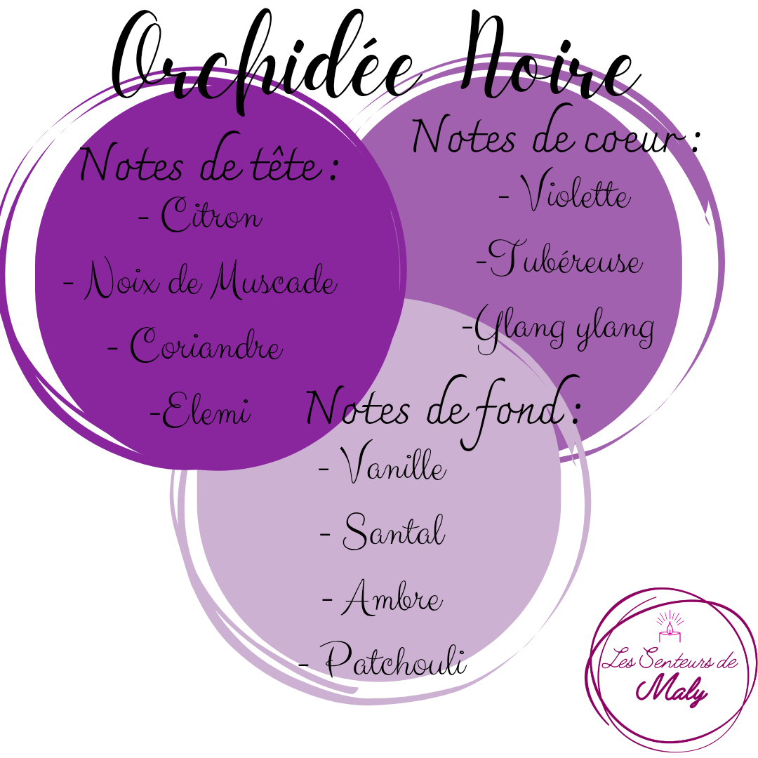 Bougie Orchidée Noire