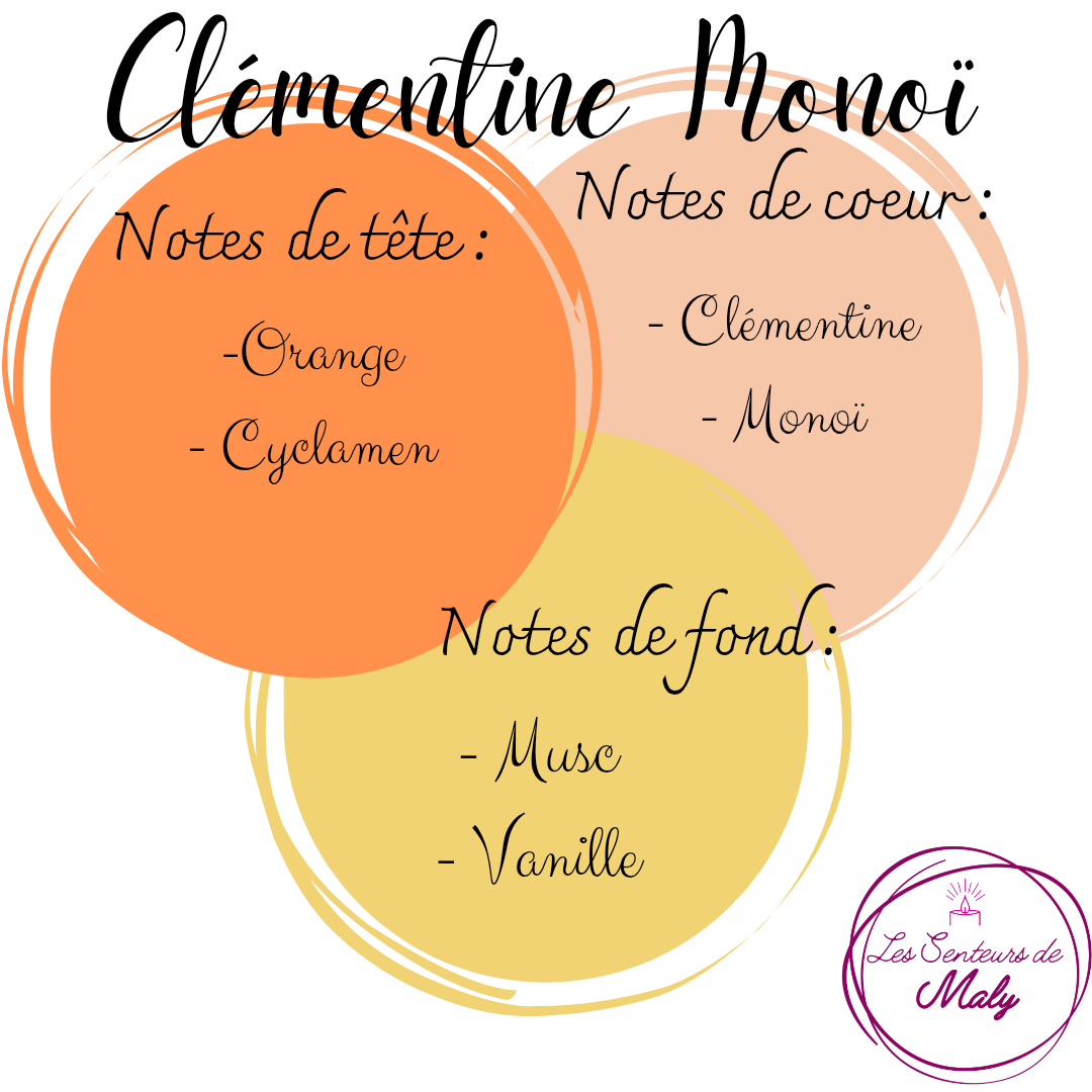 Bougie XS Clémentine Monoï