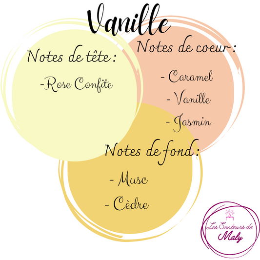 Bougie Vanille Noël