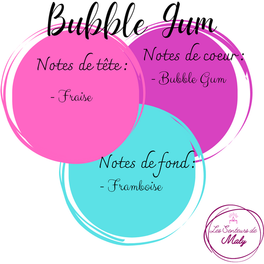 Fondant Bubble Gum