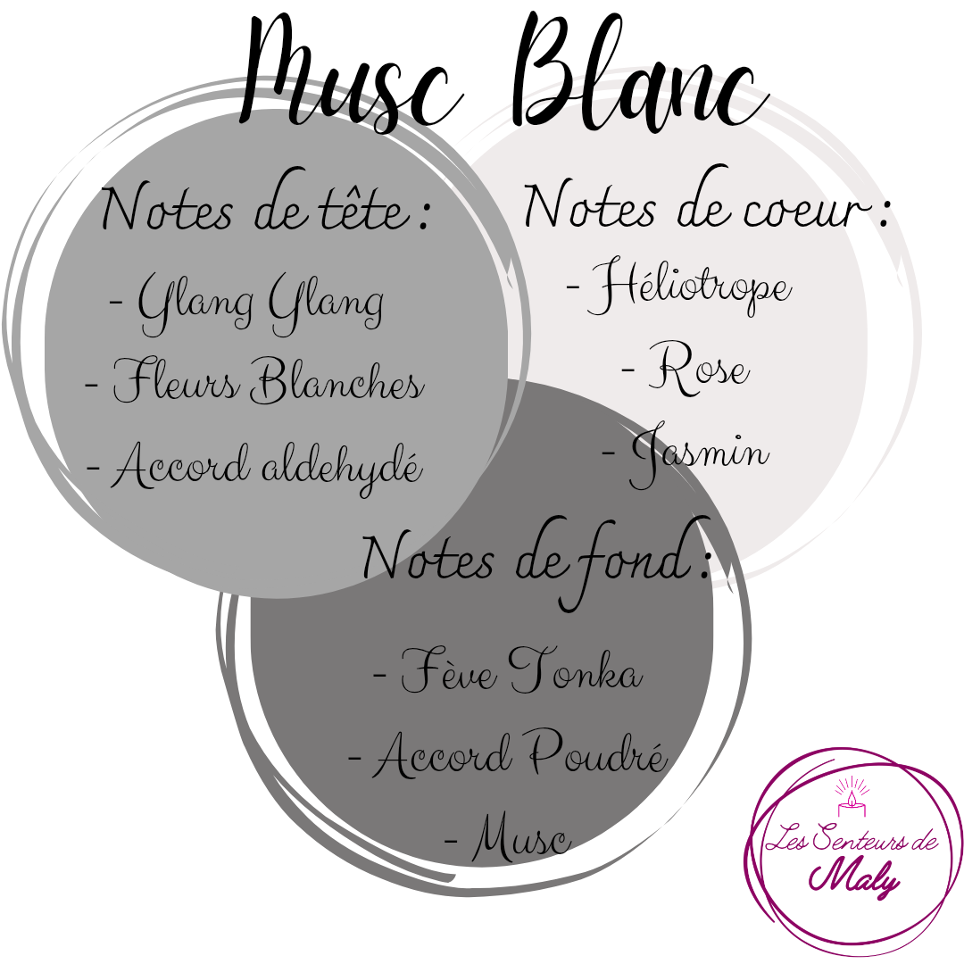 Fondant Musc Blanc