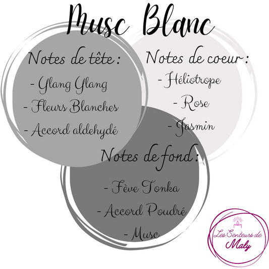 Fondant Musc Blanc