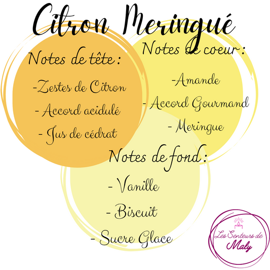 Fondant Citron Meringué