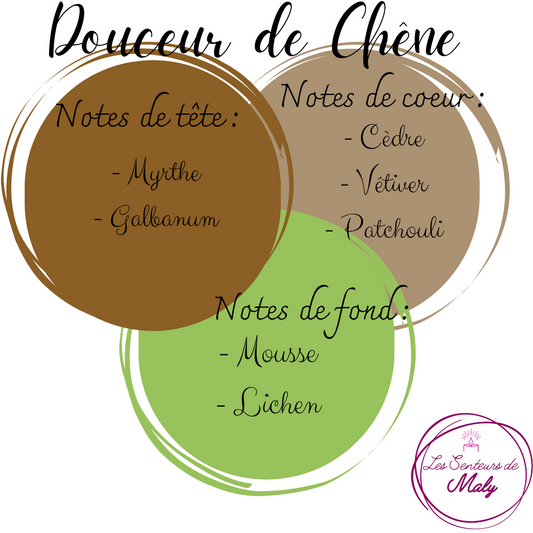 FLASH Douceur de Chêne