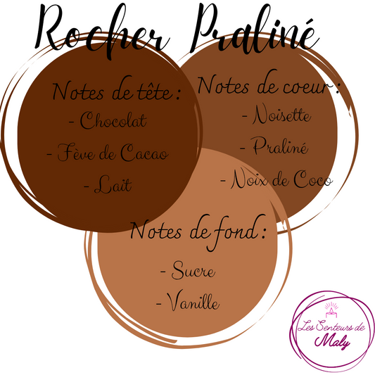 Fondant Rocher Praliné