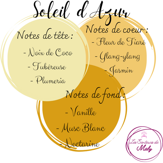 Fondant Soleil d'Azur