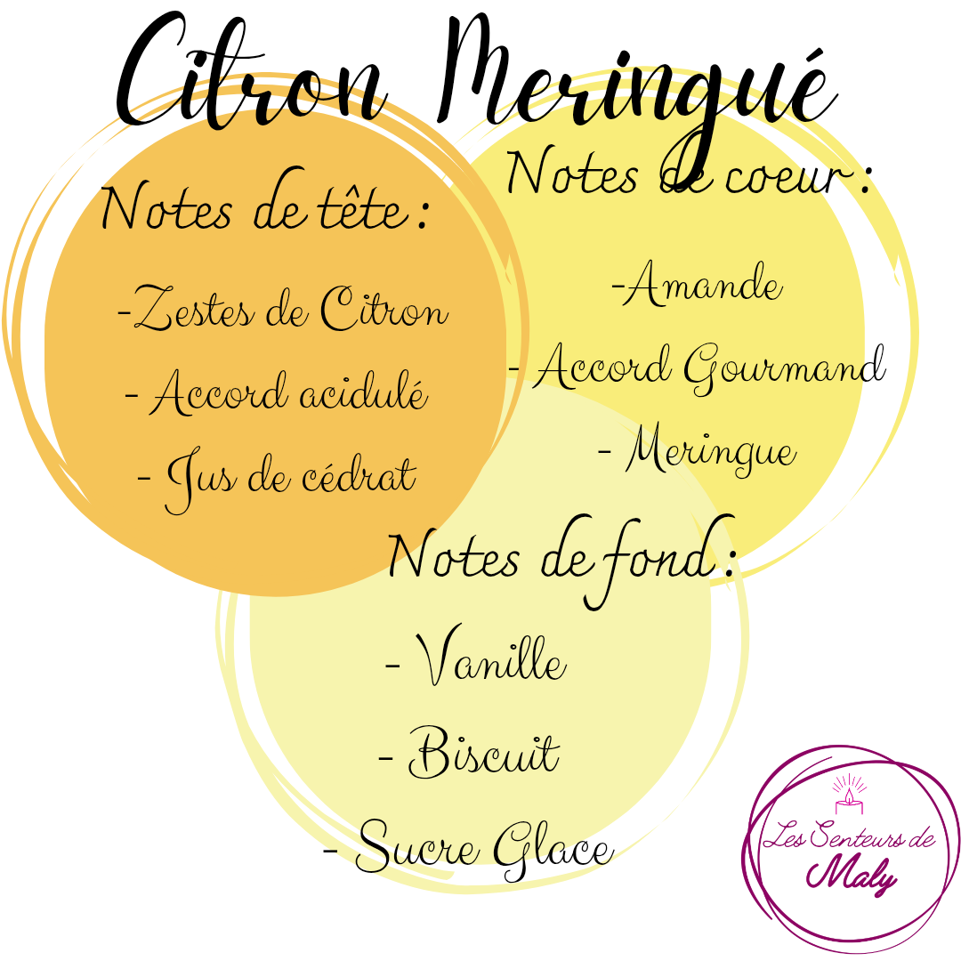 Bougie "Citron Meringué"