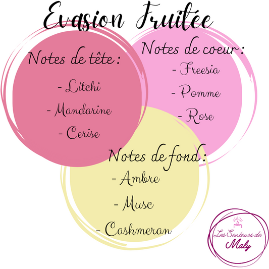 Fondant Évasion Fruitée