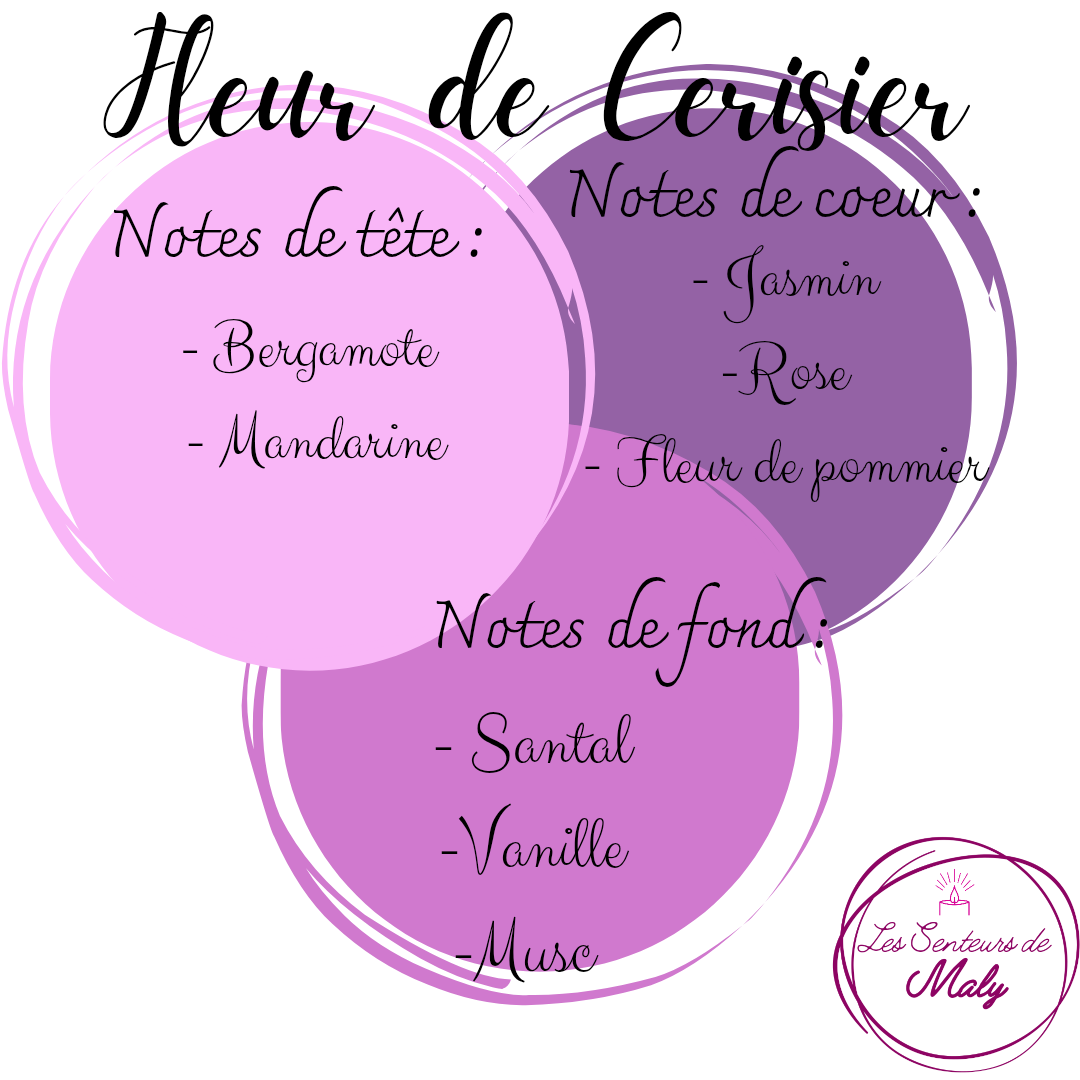 Bougie Fleur de Cerisier